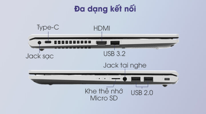 Laptop Asus VivoBook X415EA i5 1135G7/Ram 4GB/SSD 512GB/Win10 Like new 13 asus vivobook x415ea i5 eb262t 9 1